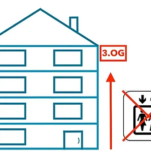 https://bright-sunny-top-floor-flat-central-stay.com-bavaria.com
